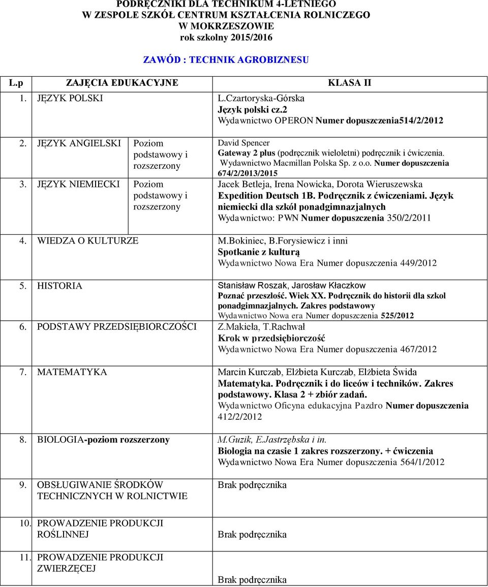 Język niemiecki dla szkół ponadgimnazjalnych Wydawnictwo: PWN Numer dopuszczenia 350/2/2011 4. WIEDZA O KULTURZE M.Bokiniec, B.