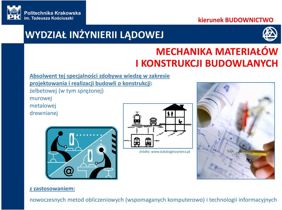 MECHANIKA MATERIAŁÓW I KONSTRUKCJI BUDOWLANYCH źródło: www.kataloginzyniera.