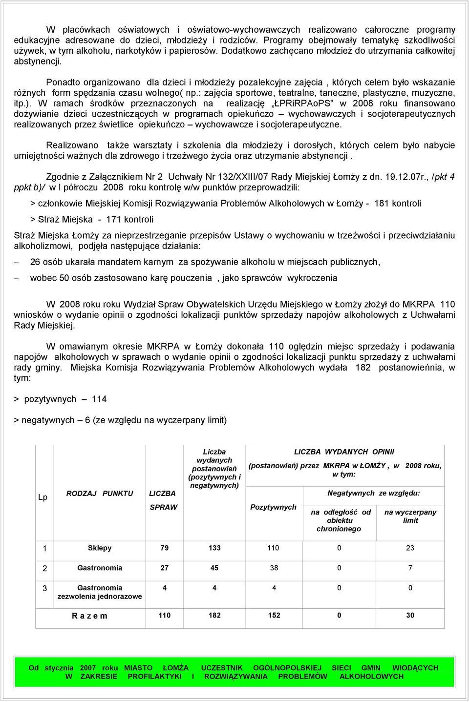 Ponadto organizowano dla dzieci i młodzieży pozalekcyjne zajęcia, których celem było wskazanie różnych form spędzania czasu wolnego( np.