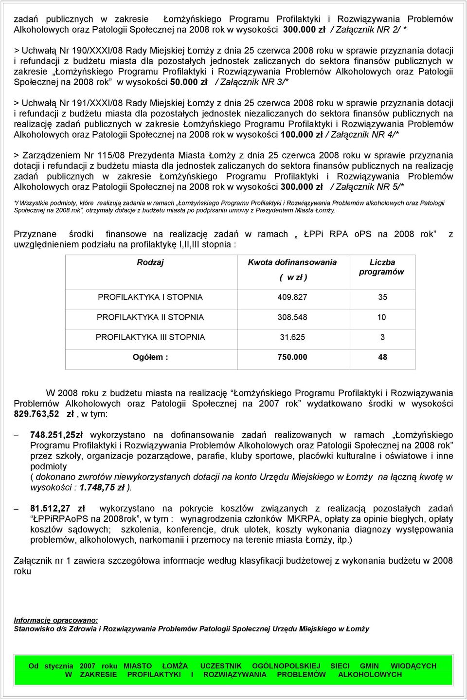 do sektora finansów publicznych w zakresie Łomżyńskiego Programu Profilaktyki i Rozwiązywania Problemów Alkoholowych oraz Patologii Społecznej na 2008 rok w wysokości 50.