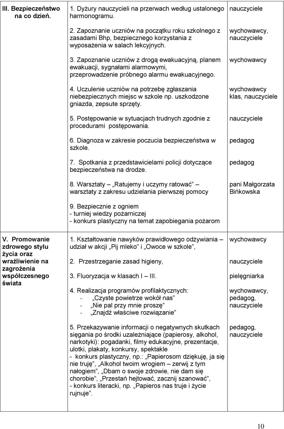 Zapoznanie uczniów z drogą ewakuacyjną, planem ewakuacji, sygnałami alarmowymi, przeprowadzenie próbnego alarmu ewakuacyjnego. 4.