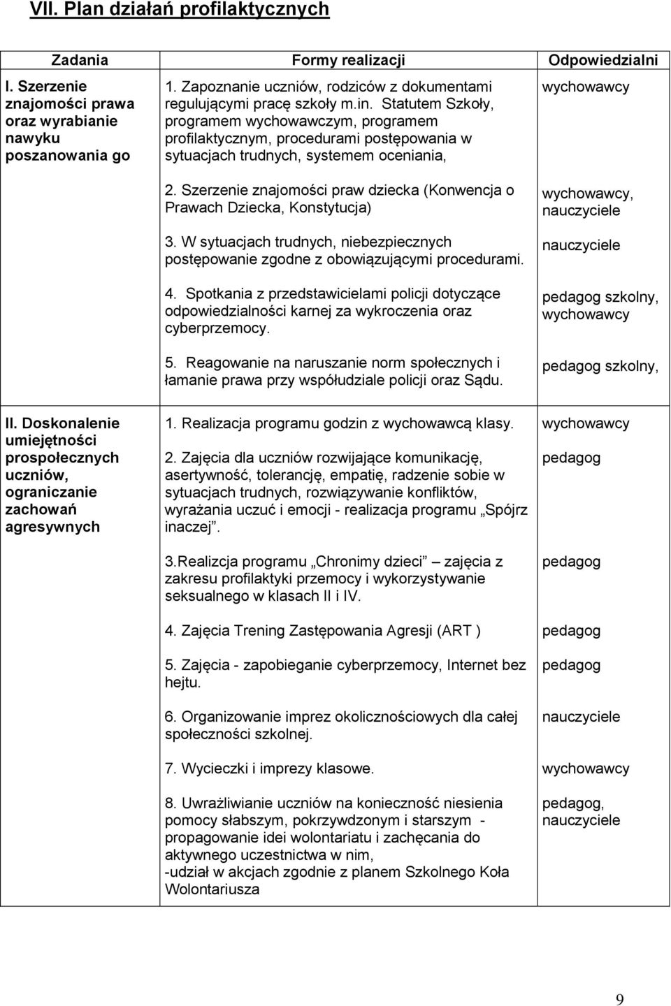 Statutem Szkoły, programem wychowawczym, programem profilaktycznym, procedurami postępowania w sytuacjach trudnych, systemem oceniania, 2.