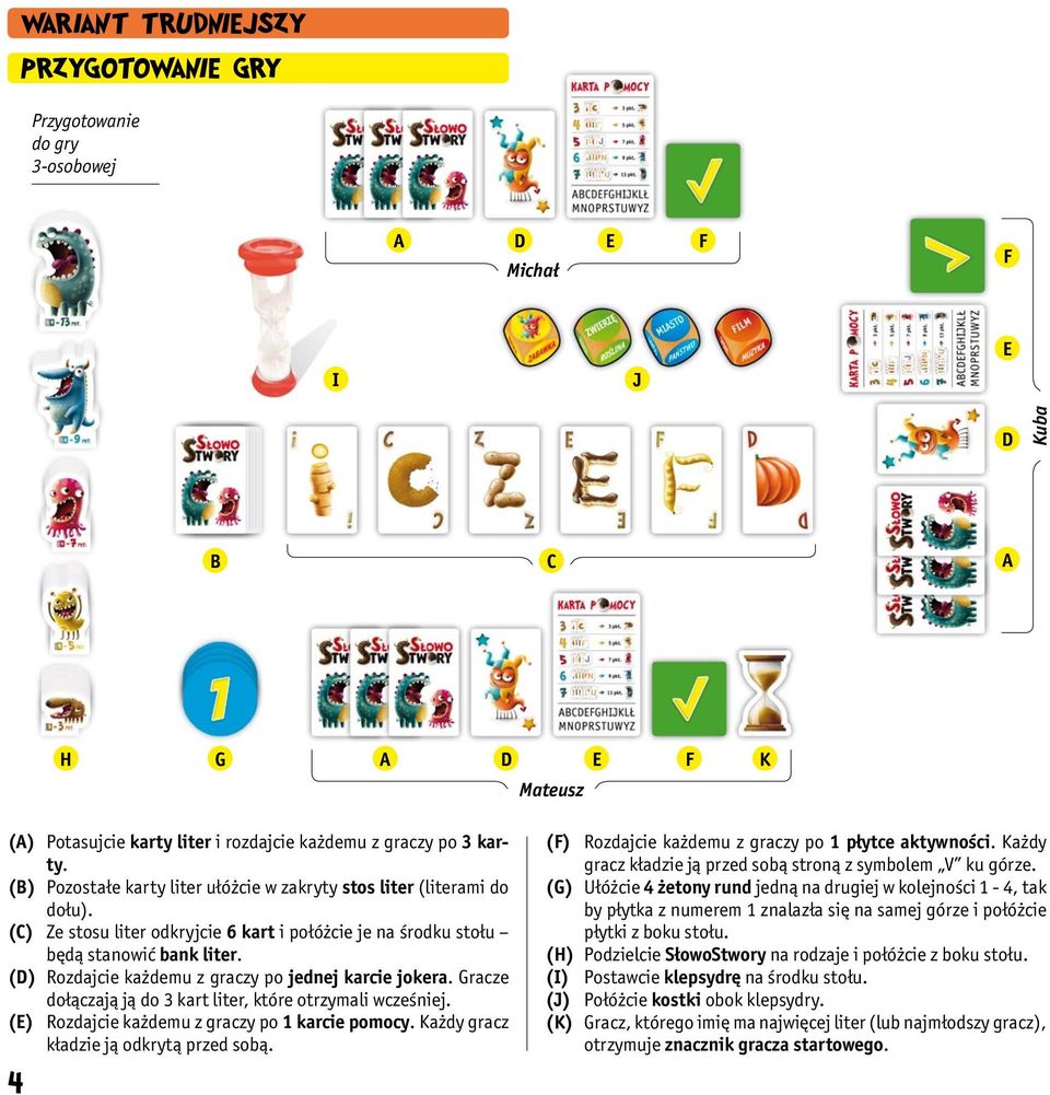 (D) Rozdajcie każdemu z graczy po jednej karcie jokera. Gracze dołączają ją do 3 kart liter, które otrzymali wcześniej. (E) Rozdajcie każdemu z graczy po 1 karcie pomocy.