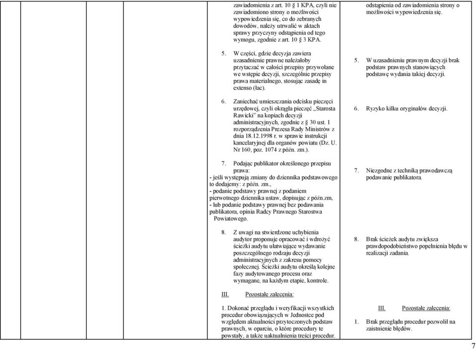 W części, gdzie decyzja zawiera uzasadnienie prawne należałoby przytaczać w całości przepisy przywołane we wstępie decyzji, szczególnie przepisy prawa materialnego, stosując zasadę in extenso (łac).