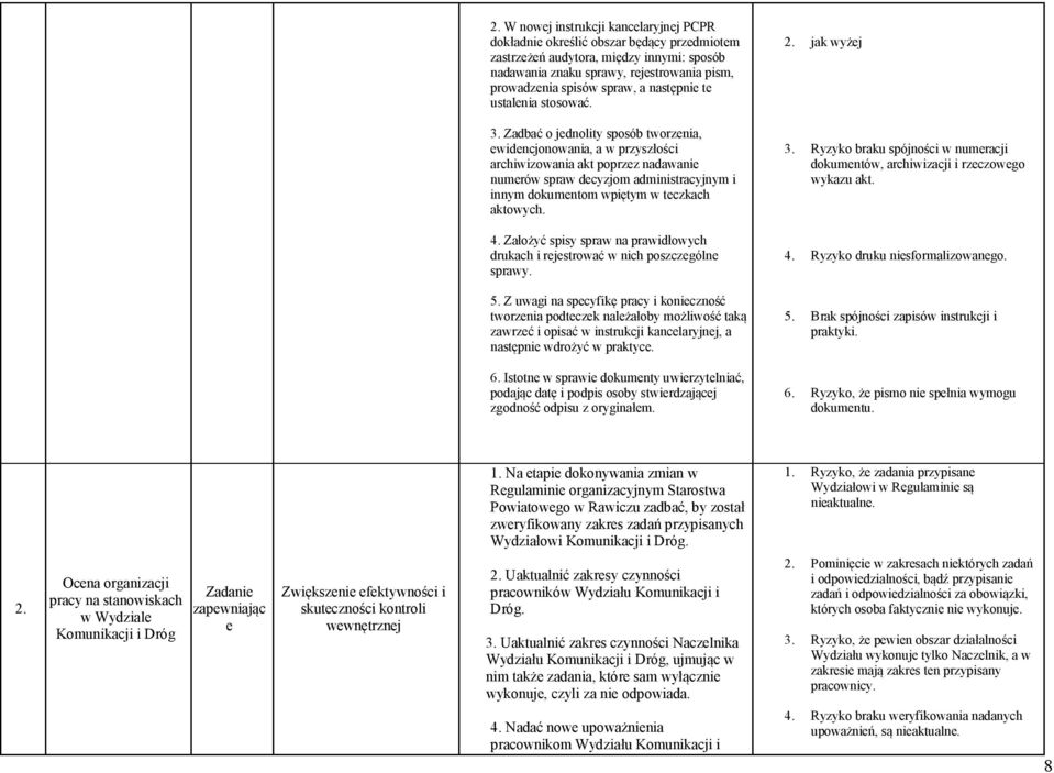 Zadbać o jednolity sposób tworzenia, ewidencjonowania, a w przyszłości archiwizowania akt poprzez nadawanie numerów spraw decyzjom administracyjnym i innym dokumentom wpiętym w teczkach aktowych. 3.