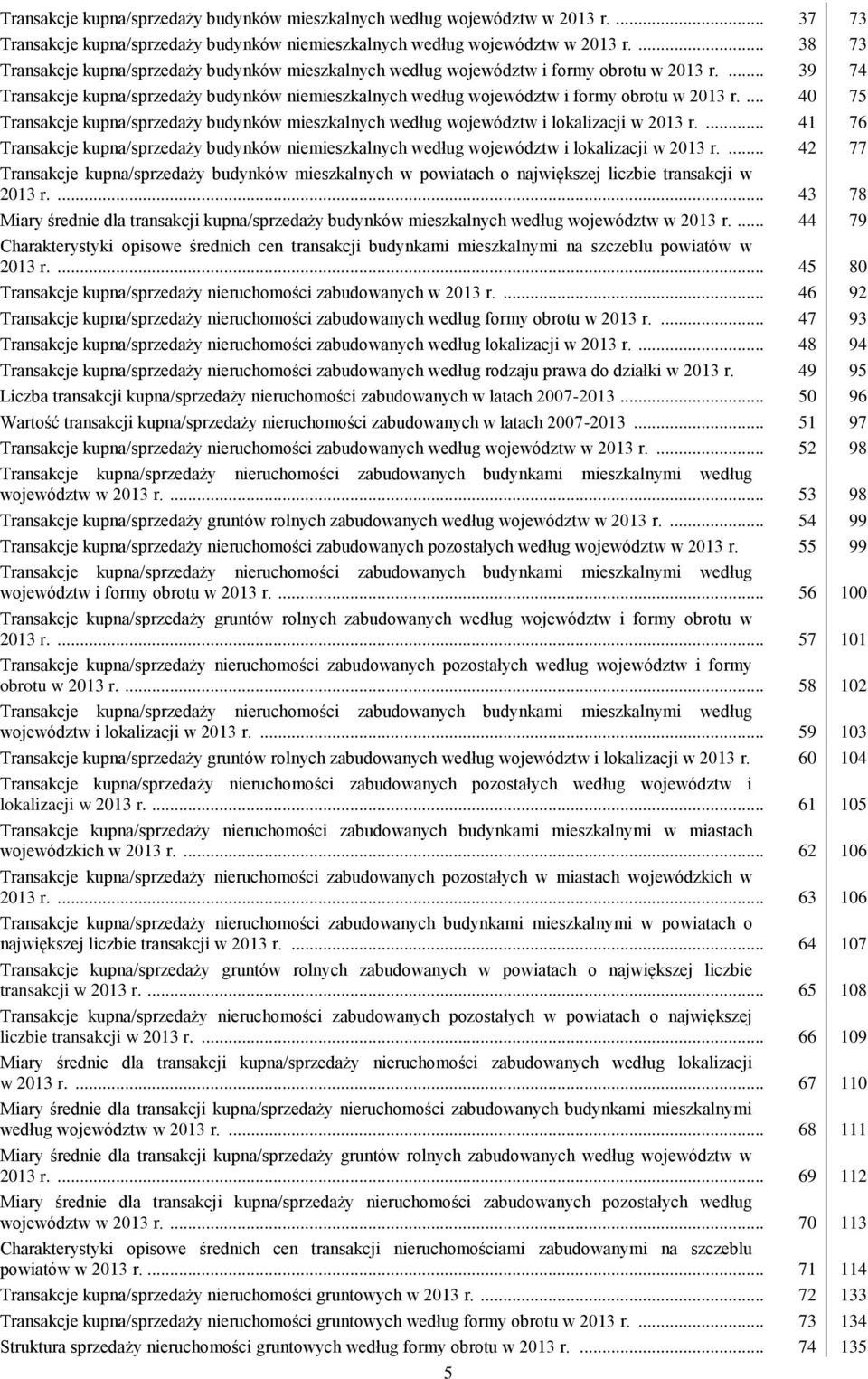 ... 39 74 Transakcje kupna/sprzedaży budynków niemieszkalnych według województw i formy obrotu w 2013 r.