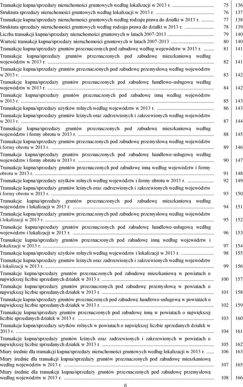 ... 78 139 Liczba transakcji kupna/sprzedaży nieruchomości gruntowych w latach 2007-2013... 79 140 Wartość transakcji kupna/sprzedaży nieruchomości gruntowych w latach 2007-2013.