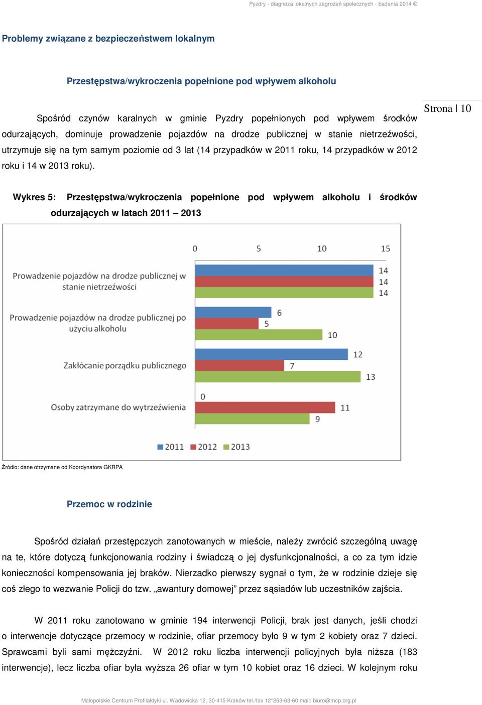 Strona 10 Wykres 5: Przestępstwa/wykroczenia popełnione pod wpływem alkoholu i środków odurzających w latach 2011 2013 Źródło: dane otrzymane od Koordynatora GKRPA Przemoc w rodzinie Spośród działań