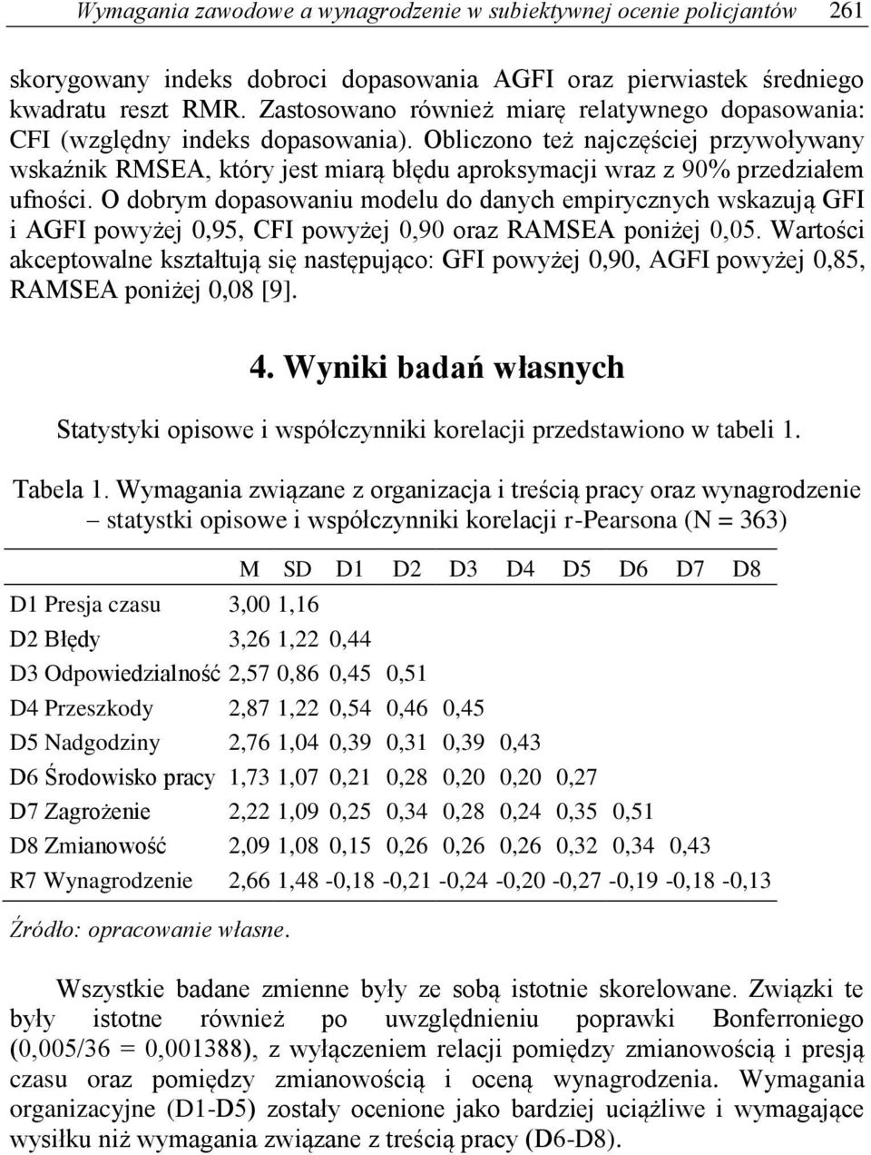 Obliczono też najczęściej przywoływany wskaźnik RMSEA, który jest miarą błędu aproksymacji wraz z 90% przedziałem ufności.