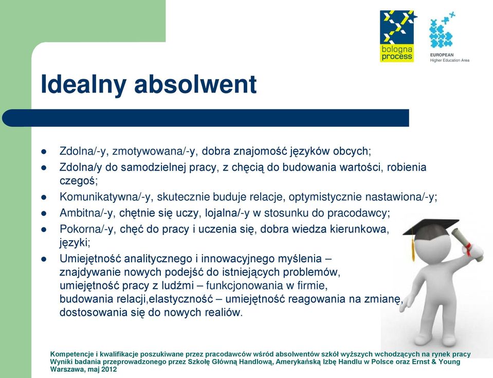 analitycznego i innowacyjnego myślenia znajdywanie nowych podejść do istniejących problemów, umiejętność pracy z ludźmi funkcjonowania w firmie, budowania relacji,elastyczność umiejętność reagowania