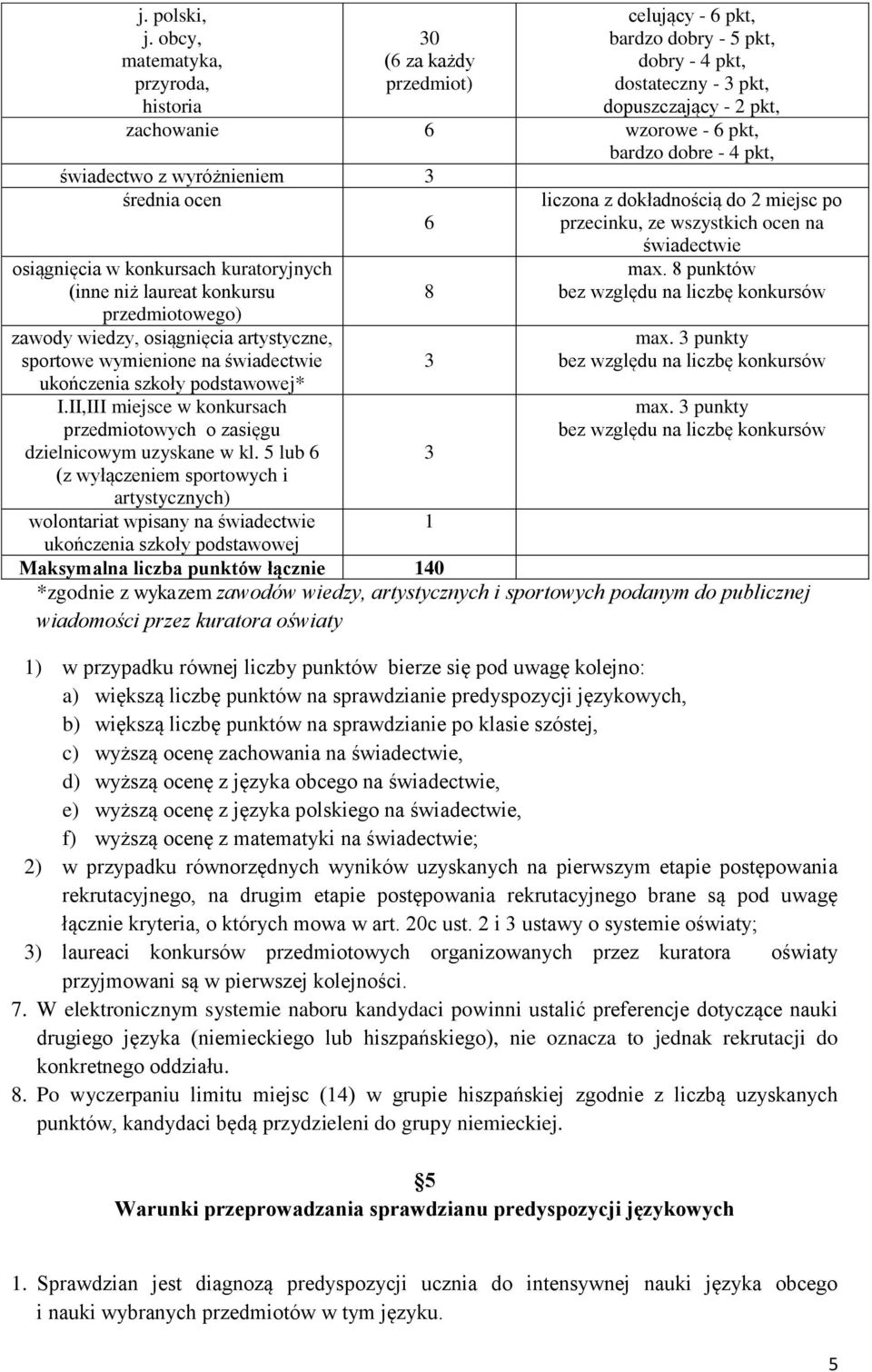 dobre - 4 pkt, świadectwo z wyróżnieniem średnia ocen 6 osiągnięcia w konkursach kuratoryjnych (inne niż laureat konkursu przedmiotowego) zawody wiedzy, osiągnięcia artystyczne, sportowe wymienione