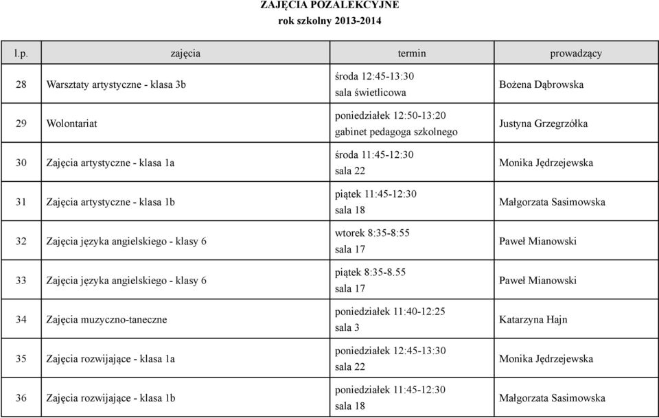 poniedziałek 12:50-13:20 gabinet pedagoga szkolnego środa 11:45-12:30 piątek 11:45-12:30 sala 18 wtorek 8:35-8:55 piątek 8:35-8.