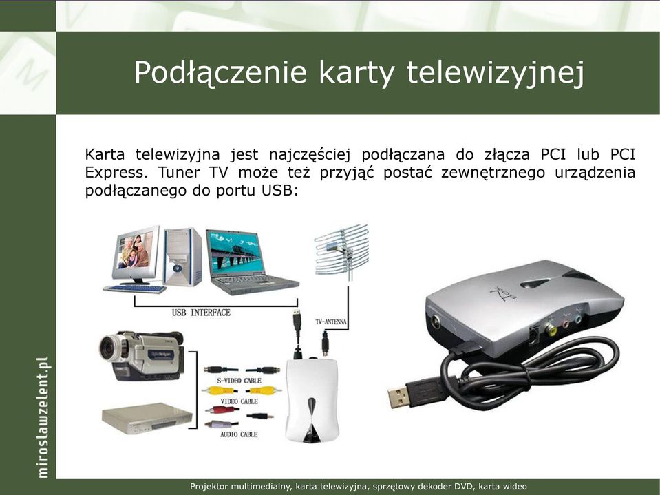 złącza PCI lub PCI Express.