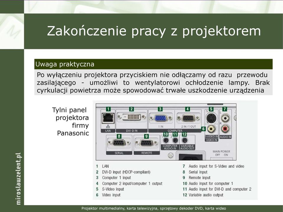 umożliwi to wentylatorowi ochłodzenie lampy.