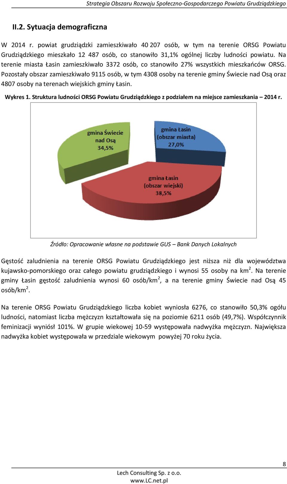 Na terenie miasta Łasin zamieszkiwało 3372 osób, co stanowiło 27% wszystkich mieszkańców ORSG.