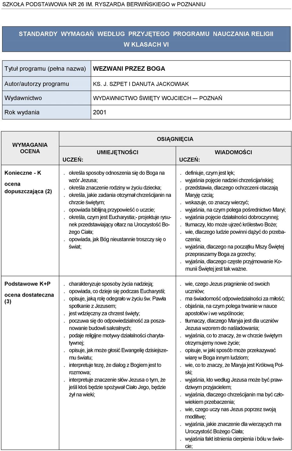 ocena dostateczna (3). określa sposoby odnoszenia się do Boga na wzór Jezusa;. określa znaczenie rodziny w życiu dziecka;. określa, jakie zadania otrzymał chrześcijanin na chrzcie świętym;.