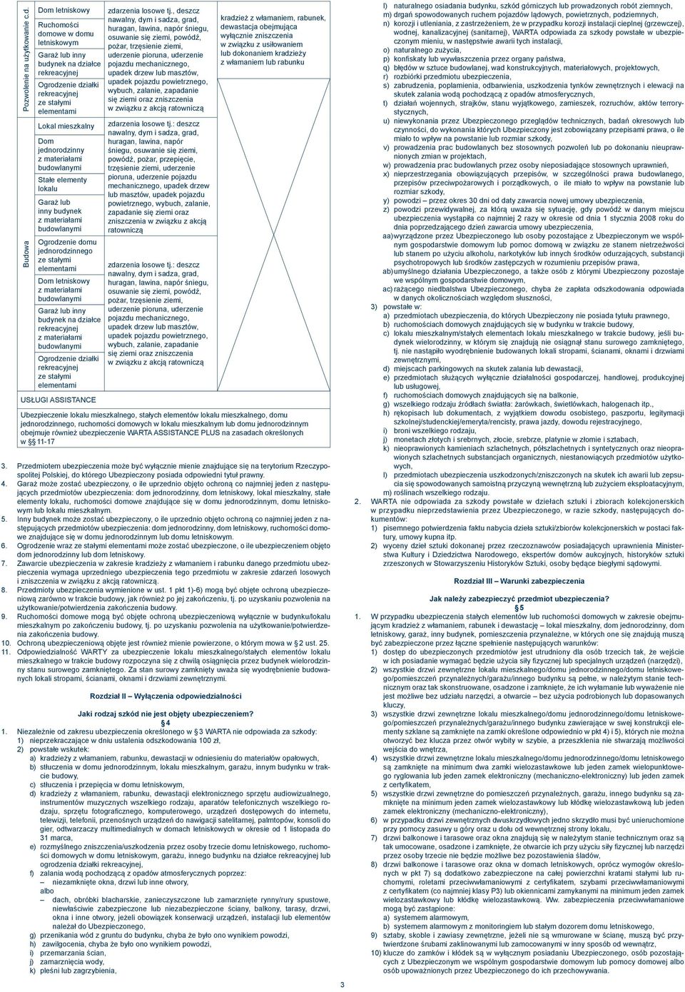 materiałami budowlanymi Stałe elementy lokalu Garaż lub inny budynek z materiałami budowlanymi Ogrodzenie domu jednorodzinnego ze stałymi elementami Dom letniskowy z materiałami budowlanymi Garaż lub