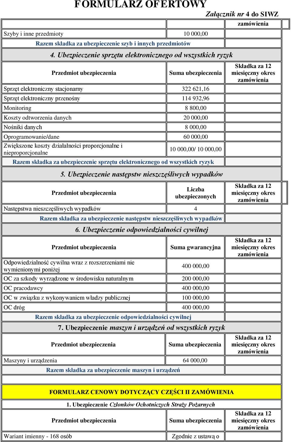 odtworzenia danych 20 000,00 Nośniki danych 8 000,00 Oprogramowanie/dane 60 000,00 Zwiększone koszty działalności proporcjonalne i nieproporcjonalne 10 000,00/ 10 000,00 Razem składka za