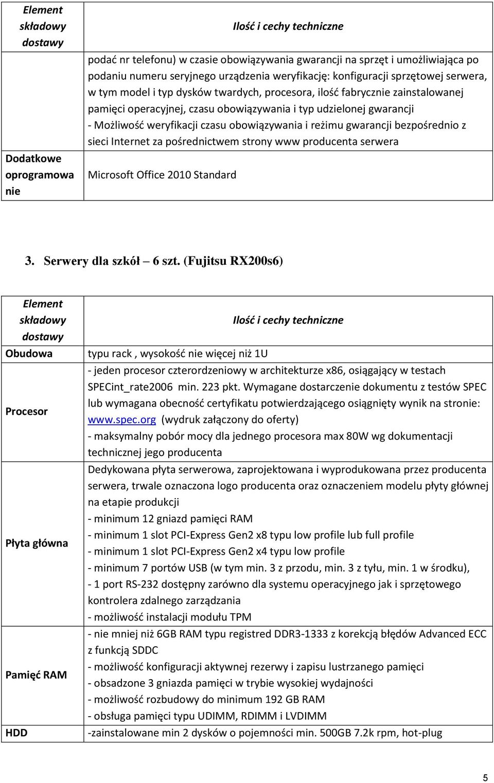 bezpośrednio z sieci Internet za pośrednictwem strony www producenta serwera Microsoft Office 2010 Standard 3. Serwery dla szkół 6 szt.