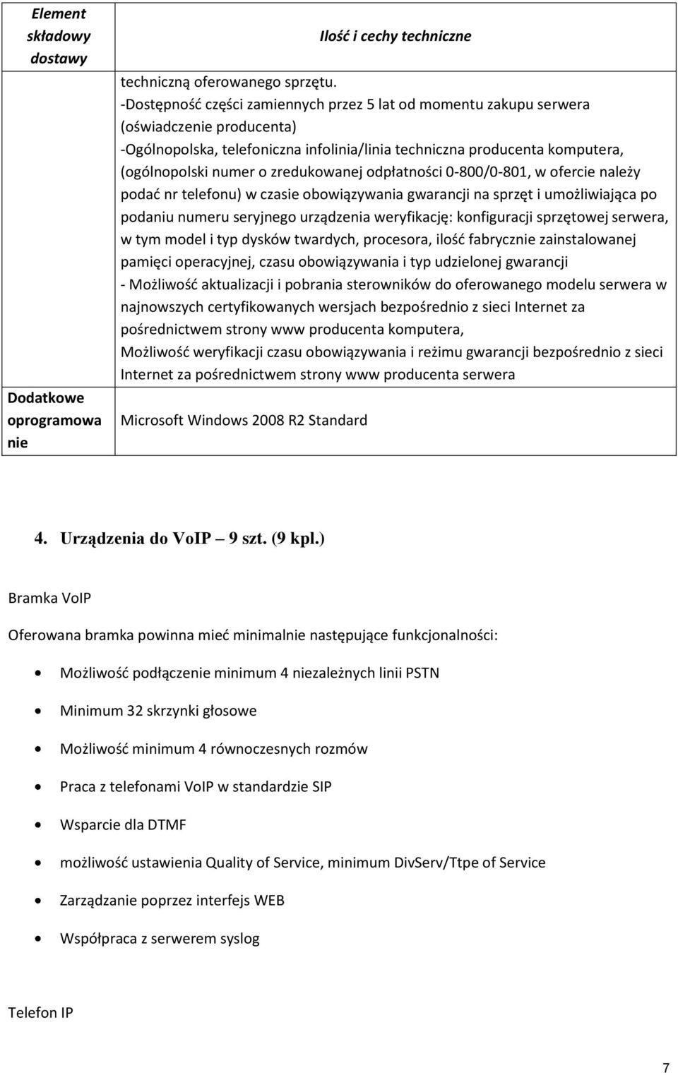 zredukowanej odpłatności 0-800/0-801, w ofercie należy podad nr telefonu) w czasie obowiązywania gwarancji na sprzęt i umożliwiająca po podaniu numeru seryjnego urządzenia weryfikację: konfiguracji