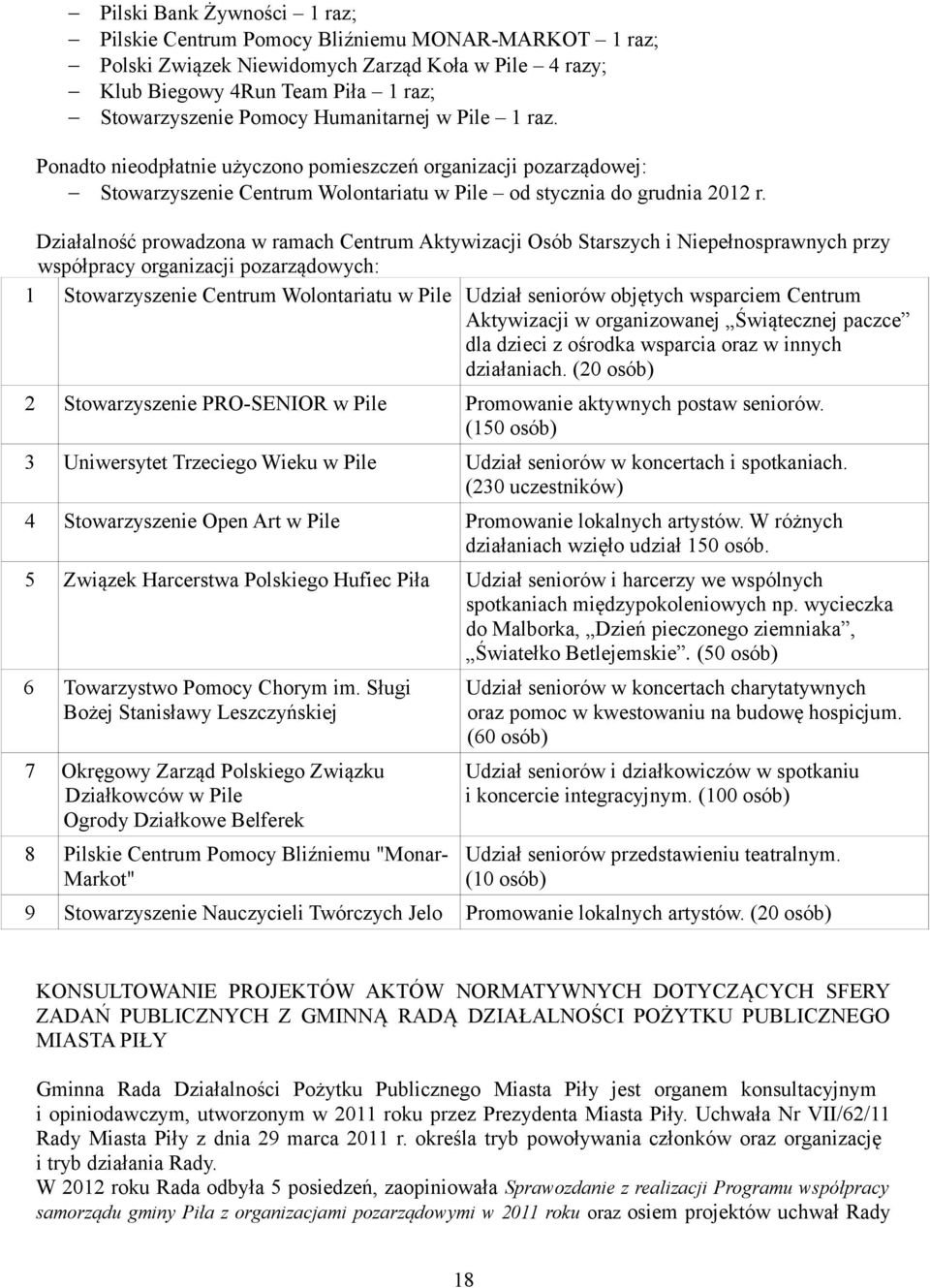 Działalność prowadzona w ramach Centrum Aktywizacji Osób Starszych i Niepełnosprawnych przy współpracy organizacji pozarządowych: 1 Stowarzyszenie Centrum Wolontariatu Udział seniorów objętych