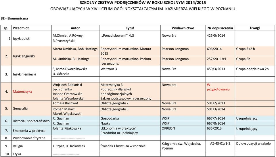 Matematyka Wojciech Babiański Lech Chańko Joanna Czarnowska Jolanta Wesołowska Matematyka 3 Podręcznik dla szkół ponadgimnazjalnych Zakres i rozszerzony Nowa era W przygotowaniu Tomasz Rachwał