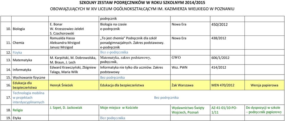 Fizyka Bez e-podręcznika 13. Matematyka M. Karpiński, M. Dobrowolska, Matematyka, zakres, M. Braun, J. Lech podręcznik, 14. Informatyka Edward Krawczyński, Zbigniew Informatyka nie tylko dla uczniów.