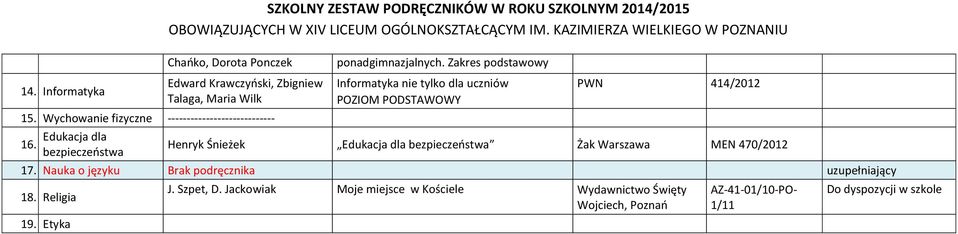 Zakres Informatyka nie tylko dla uczniów POZIOM PODSTAWOWY PWN 414/2012 Henryk Śnieżek Edukacja dla bezpieczeństwa Żak Warszawa MEN 470/2012