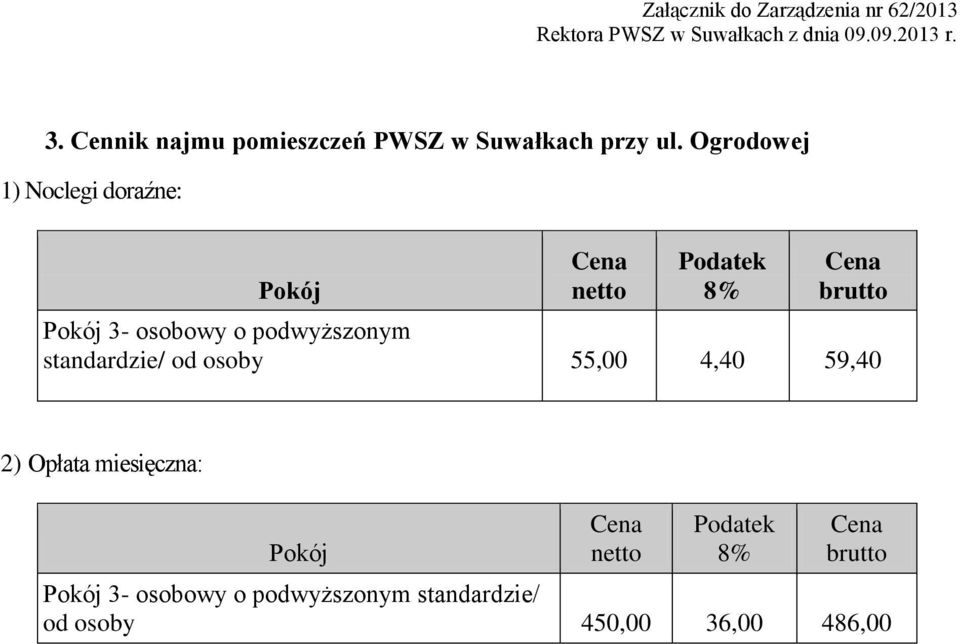 standardzie/ od osoby 55,00 4,40 59,40 2) Opłata