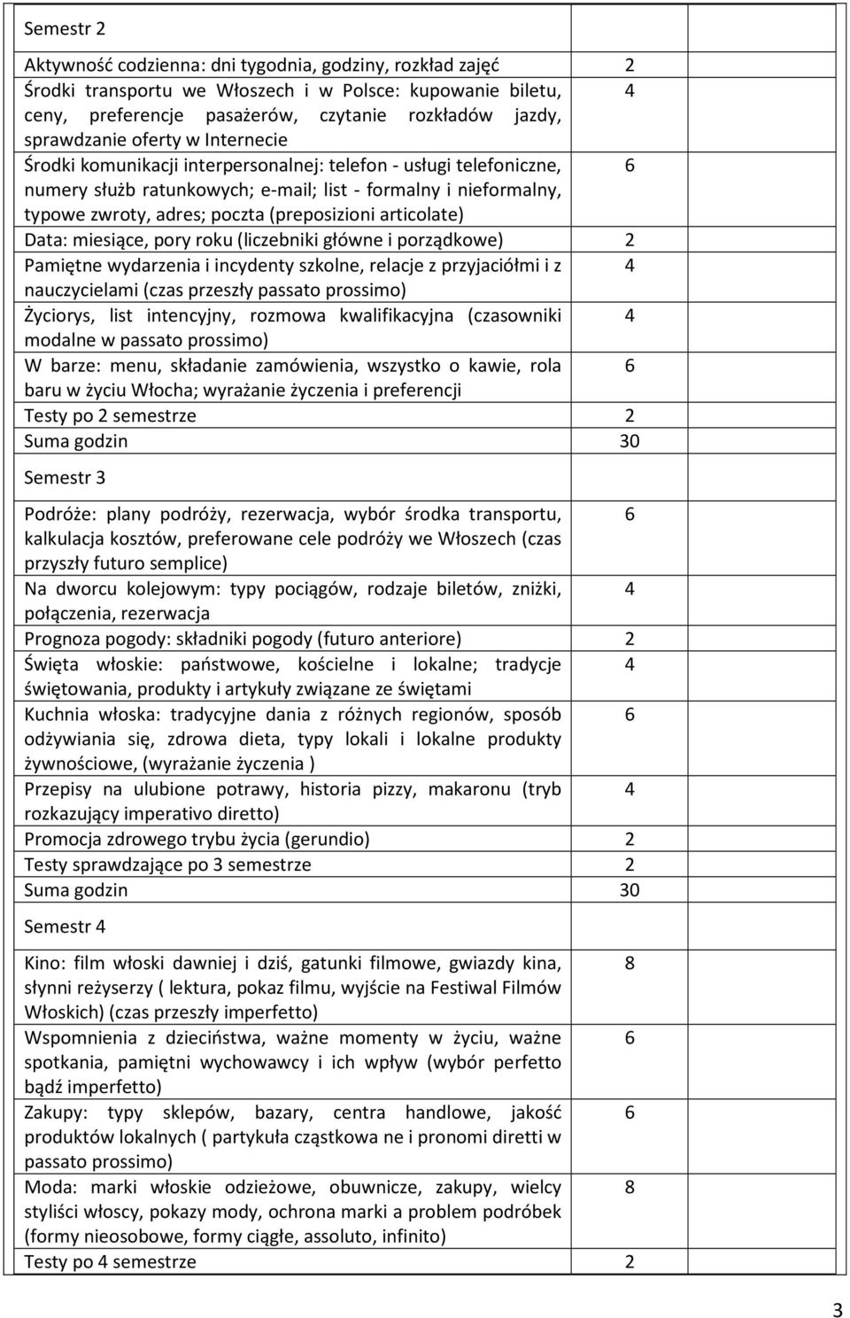 articolate) Data: miesiące, pory roku (liczebniki główne i porządkowe) 2 Pamiętne wydarzenia i incydenty szkolne, relacje z przyjaciółmi i z 4 nauczycielami (czas przeszły passato prossimo) Życiorys,