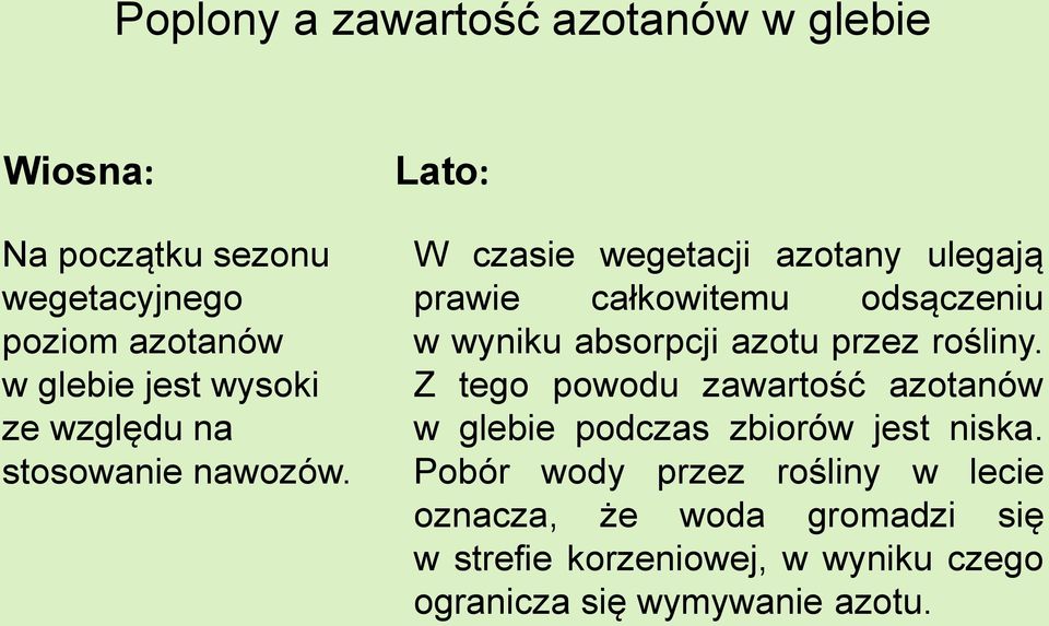 Lato: W czasie wegetacji azotany ulegają prawie całkowitemu odsączeniu w wyniku absorpcji azotu przez rośliny.