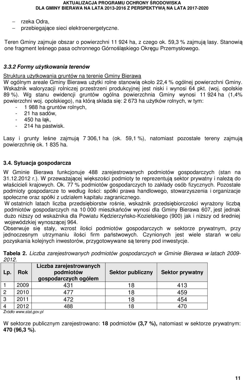 3.2 Formy użytkowania terenów Struktura użytkowania gruntów na terenie Gminy Bierawa W ogólnym areale Gminy Bierawa użytki rolne stanowią około 22,4 % ogólnej powierzchni Gminy.