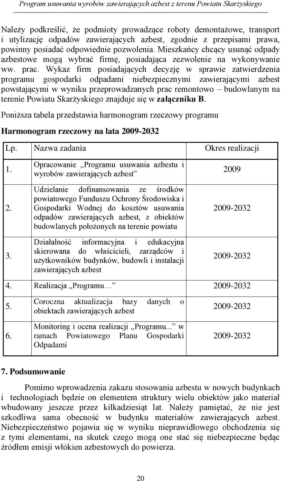 Wykaz firm posiadających decyzję w sprawie zatwierdzenia programu gospodarki odpadami niebezpiecznymi zawierającymi azbest powstającymi w wyniku przeprowadzanych prac remontowo budowlanym na terenie