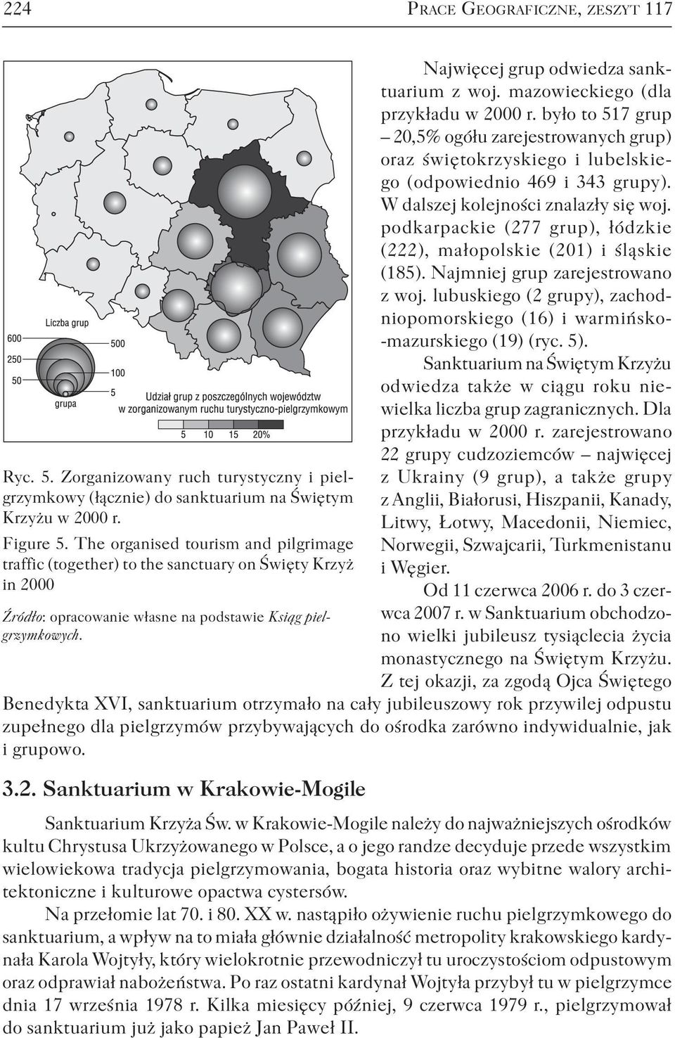 Najwięcej grup odwiedza sanktuarium z woj. mazowieckiego (dla przykładu w 2000 r. było to 517 grup 20,5% ogółu zarejestrowanych grup) oraz świętokrzyskiego i lubelskiego (odpowiednio 469 i 343 grupy).