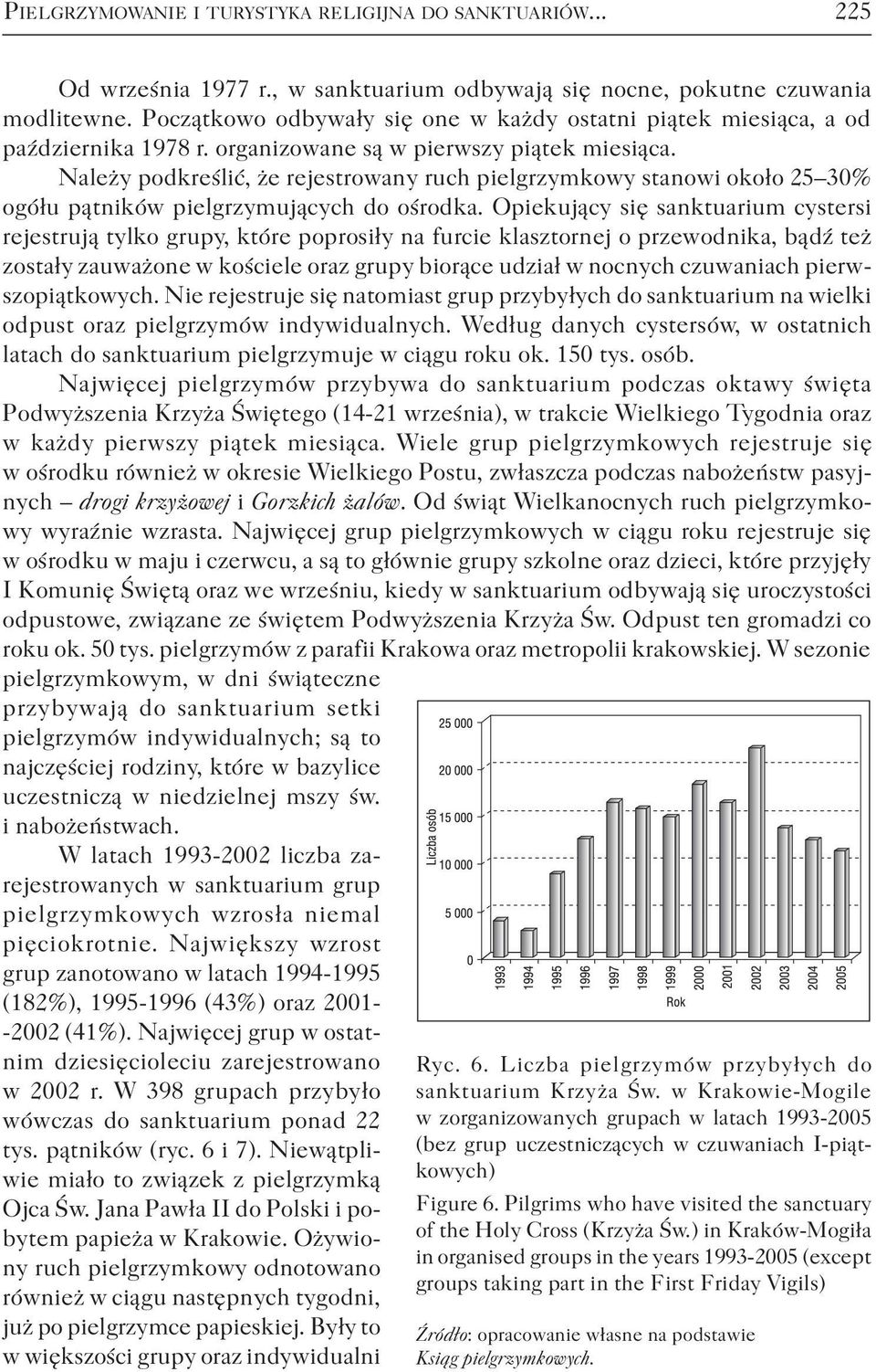 Należy podkreślić, że rejestrowany ruch pielgrzymkowy stanowi około 25 30% ogółu pątników pielgrzymujących do ośrodka.