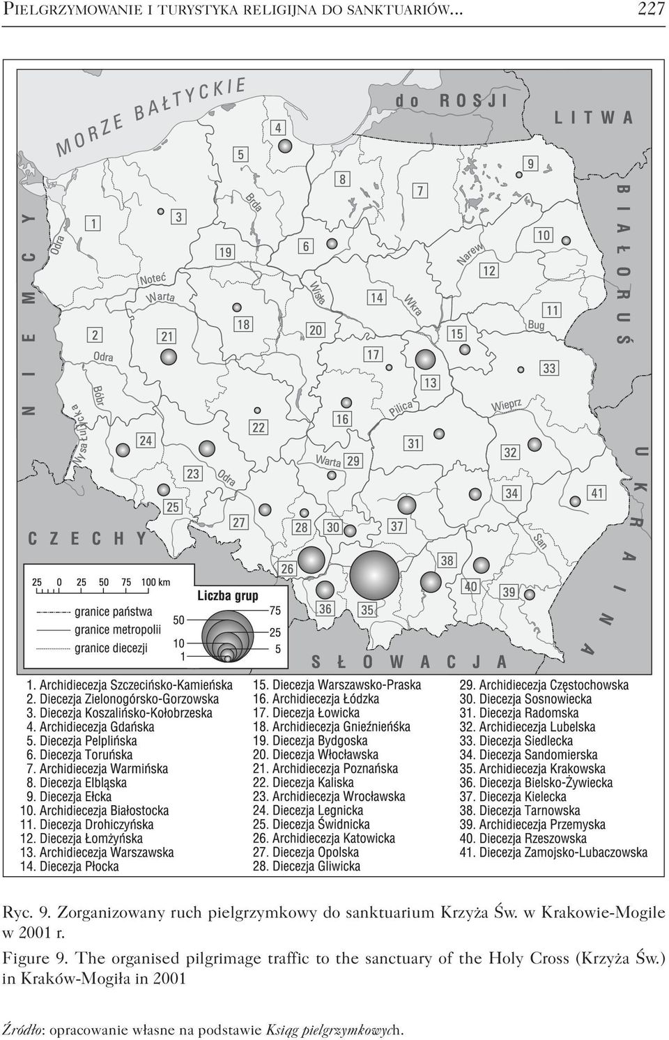 w Krakowie-Mogile w 2001 r. Figure 9.