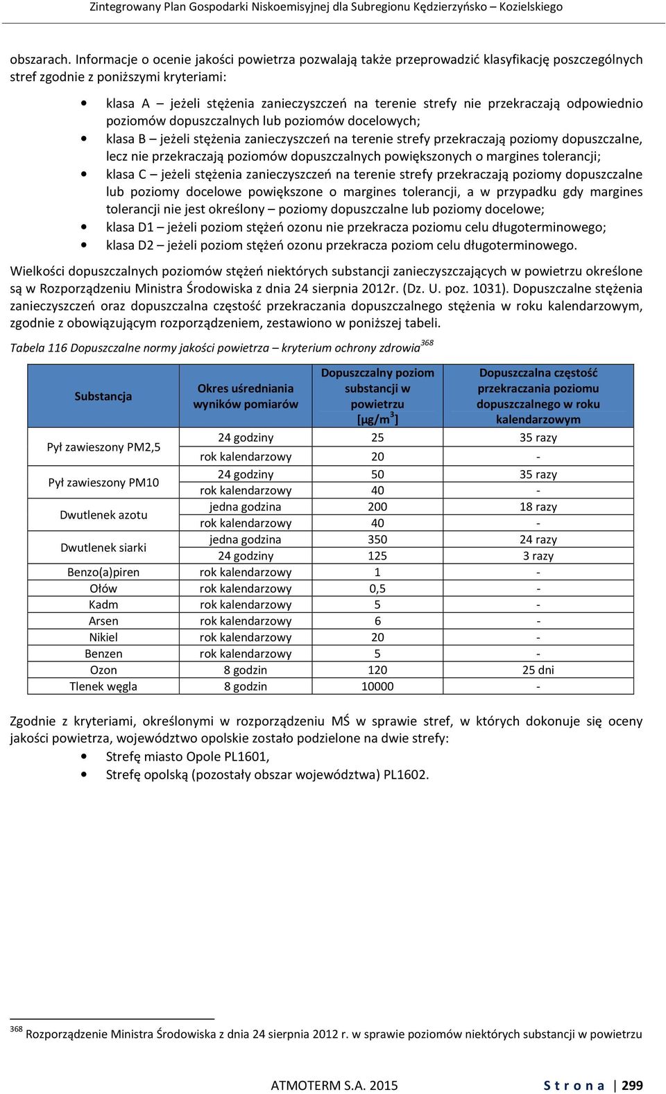 przekraczają odpowiednio poziomów dopuszczalnych lub poziomów docelowych; klasa B jeżeli stężenia zanieczyszczeń na terenie strefy przekraczają poziomy dopuszczalne, lecz nie przekraczają poziomów