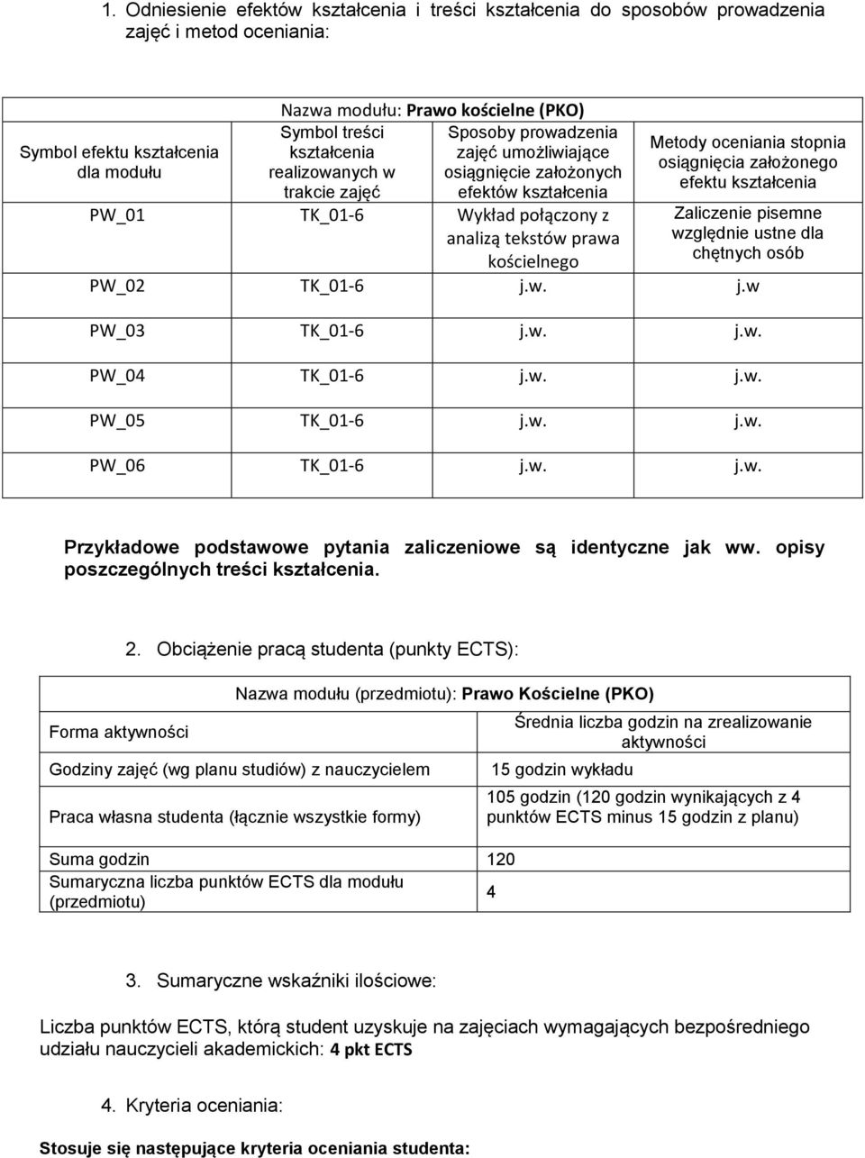 pisemne względnie ustne dla chętnych osób PW_02 TK_01-6 j.w. j.w PW_03 TK_01-6 j.w. j.w. PW_04 TK_01-6 j.w. j.w. PW_05 TK_01-6 j.w. j.w. PW_06 TK_01-6 j.w. j.w. Przykładowe podstawowe pytania zaliczeniowe są identyczne jak ww.