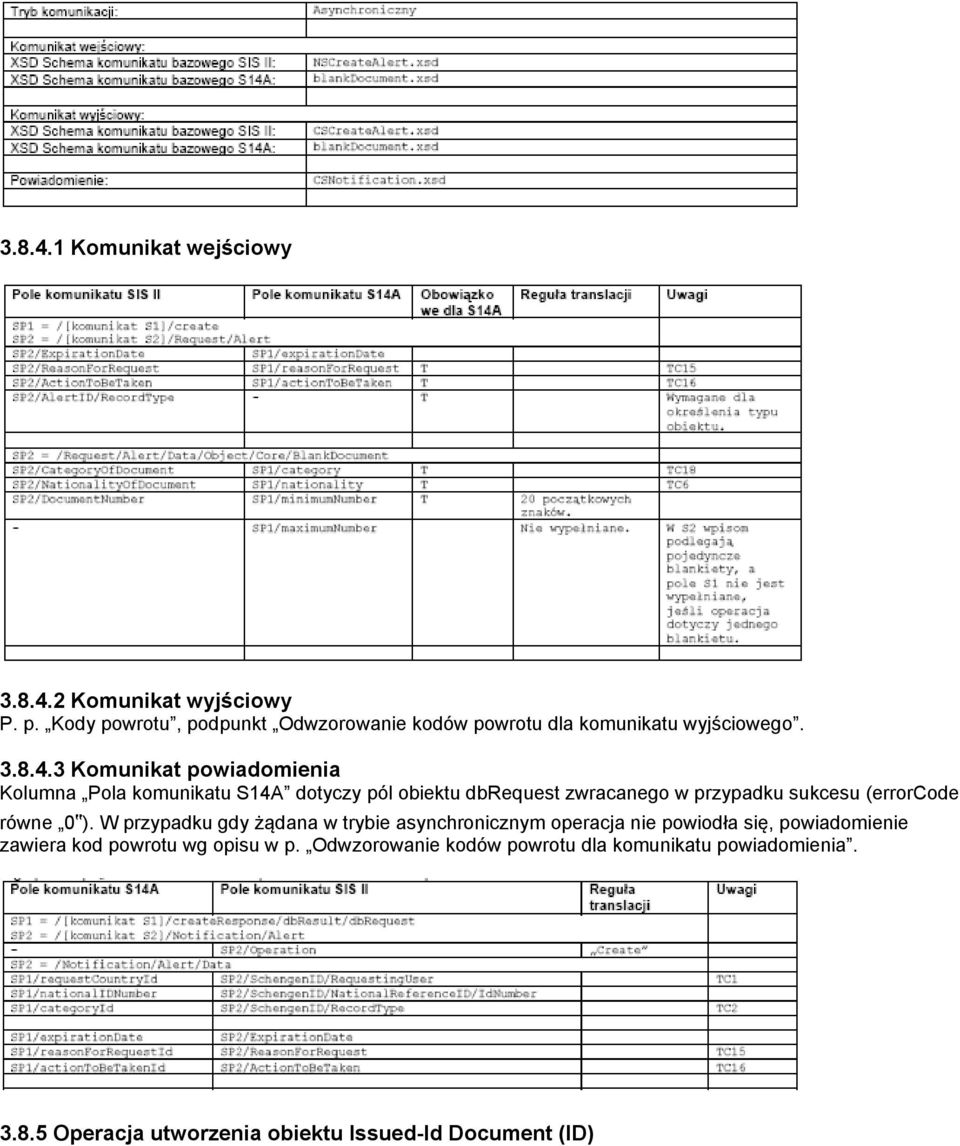 3 Komunikat powiadomienia Kolumna Pola komunikatu S14A dotyczy pól obiektu dbrequest zwracanego w przypadku sukcesu (errorcode