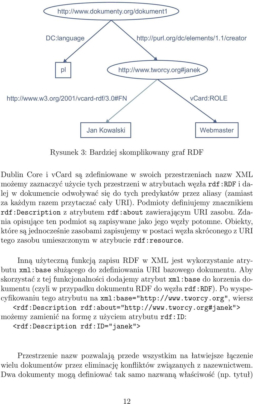 atrybutach węzła rdf:rdf i dalej w dokumencie odwoływać się do tych predykatów przez aliasy (zamiast za każdym razem przytaczać cały URI).