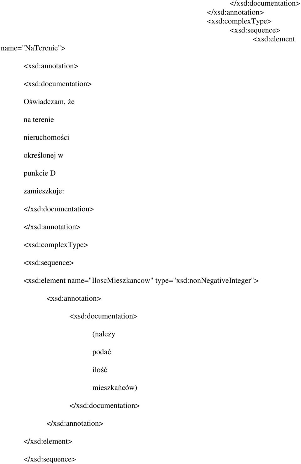 zamieszkuje: <xsd:complextype> <xsd:sequence> <xsd:element