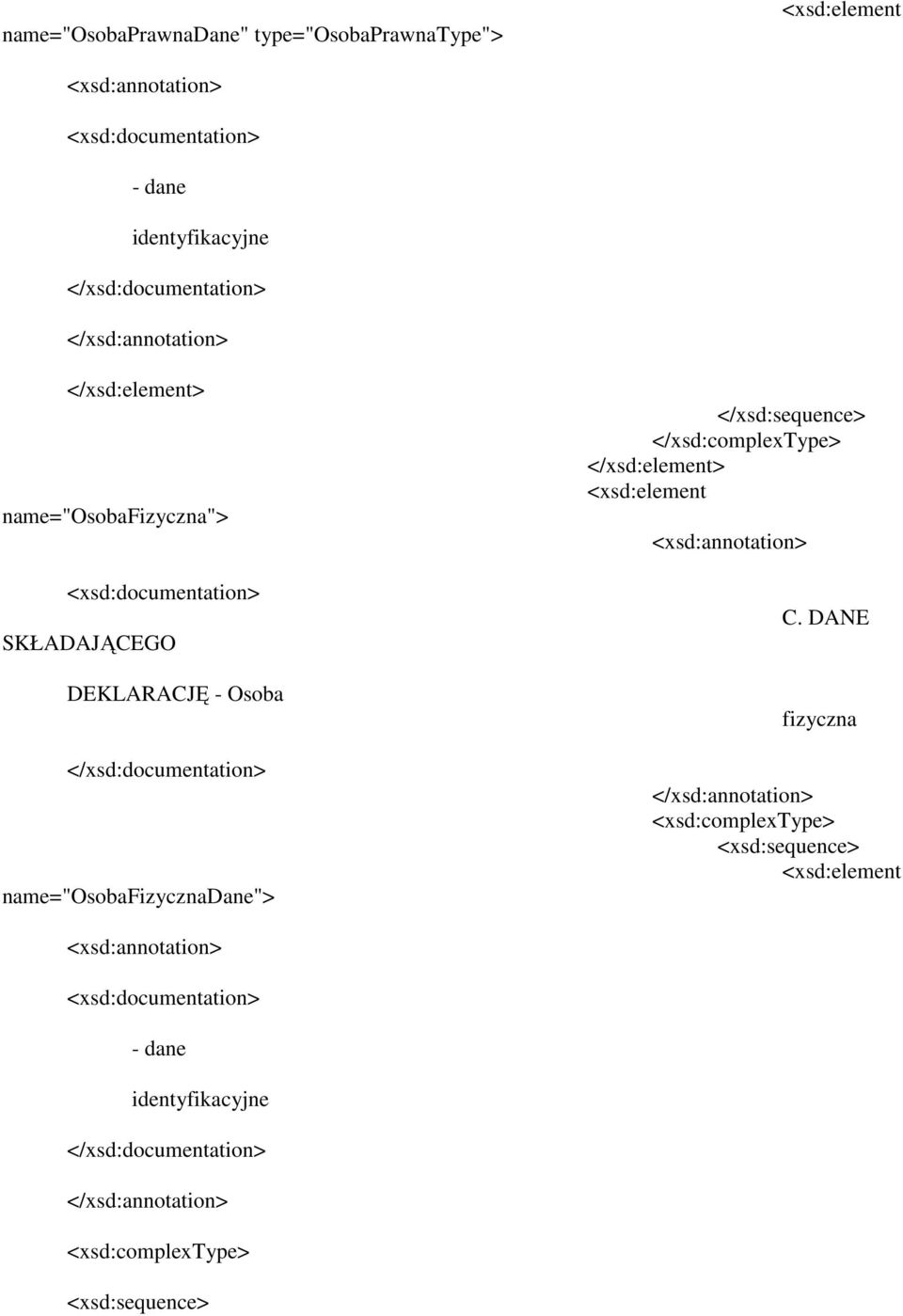 </xsd:sequence> </xsd:complextype> <xsd:element C.