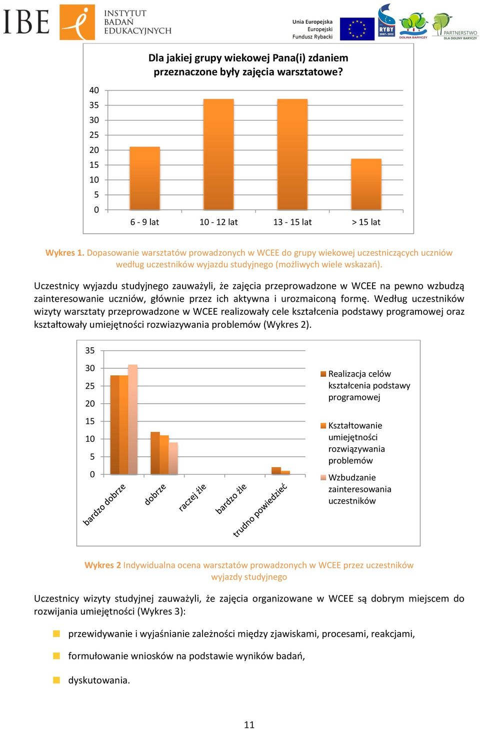 Uczestnicy wyjazdu studyjnego zauważyli, że zajęcia przeprowadzone w WCEE na pewno wzbudzą zainteresowanie uczniów, głównie przez ich aktywna i urozmaiconą formę.