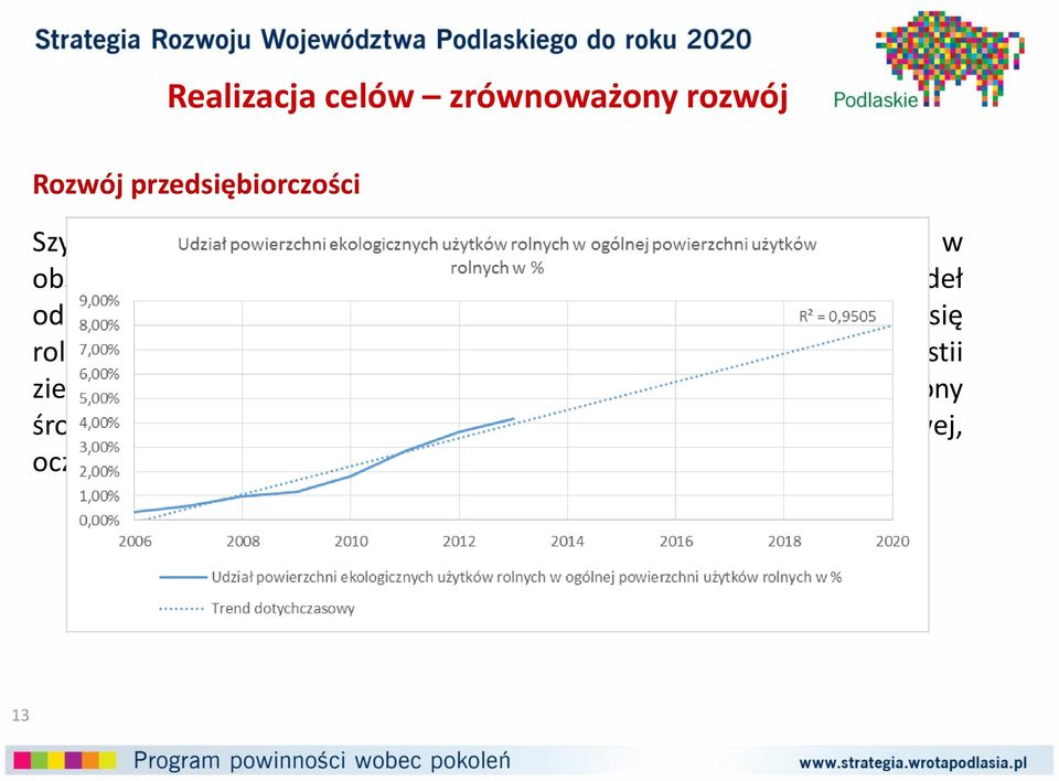 się rolnictwa ekologicznego. Podlaskie ma w zasięgu pozycję lidera w kwestii zielonej energii i rolnictwa ekologicznego.