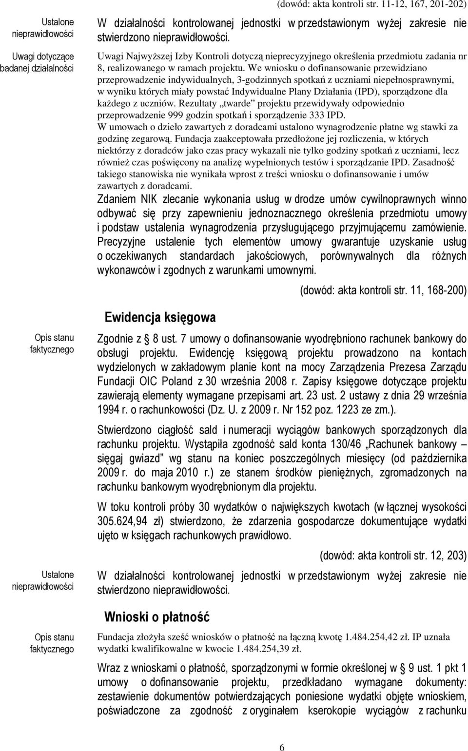 We wniosku o dofinansowanie przewidziano przeprowadzenie indywidualnych, 3-godzinnych spotkań z uczniami niepełnosprawnymi, w wyniku których miały powstać Indywidualne Plany Działania (IPD),