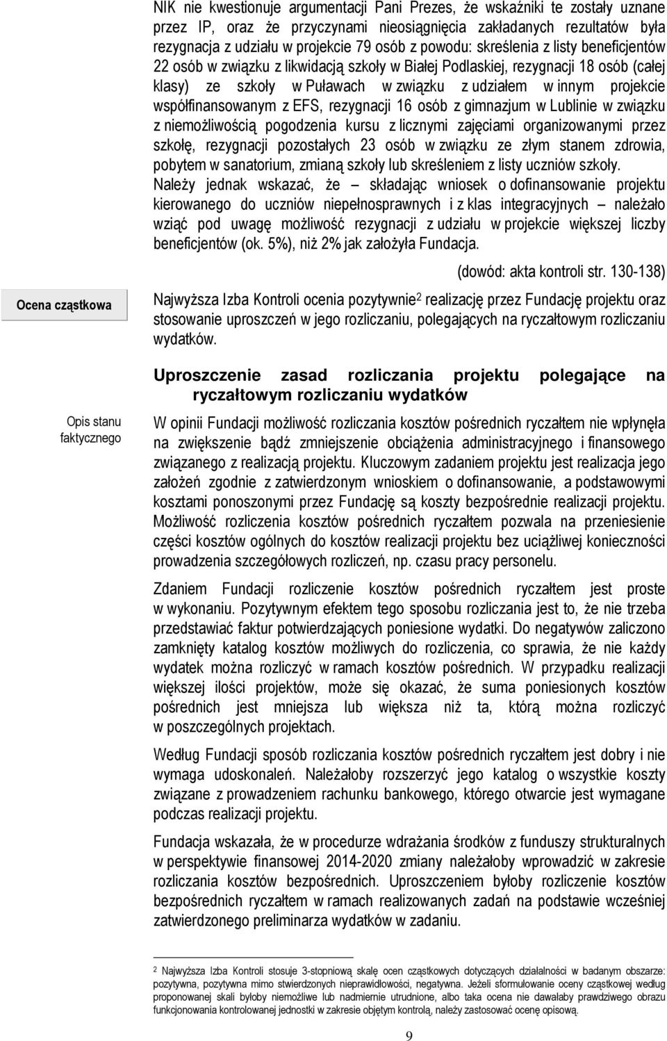 projekcie współfinansowanym z EFS, rezygnacji 16 osób z gimnazjum w Lublinie w związku z niemożliwością pogodzenia kursu z licznymi zajęciami organizowanymi przez szkołę, rezygnacji pozostałych 23