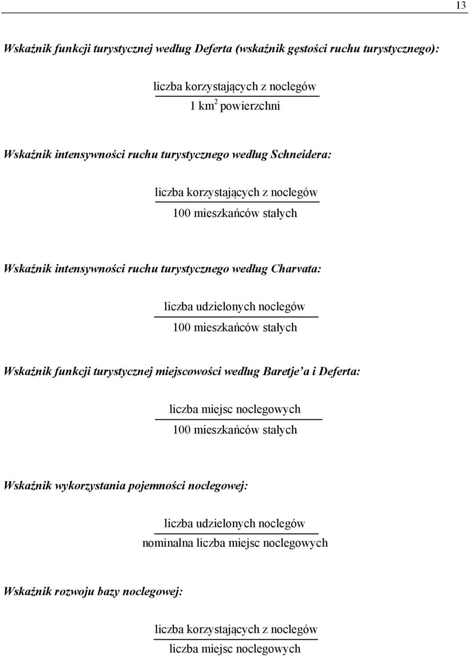 noclegów 100 mieszkńców stłych Wskźnik funkcji turystycznej miejscowości według Bretje i Defert: liczb miejsc noclegowych 100 mieszkńców stłych Wskźnik wykorzystni