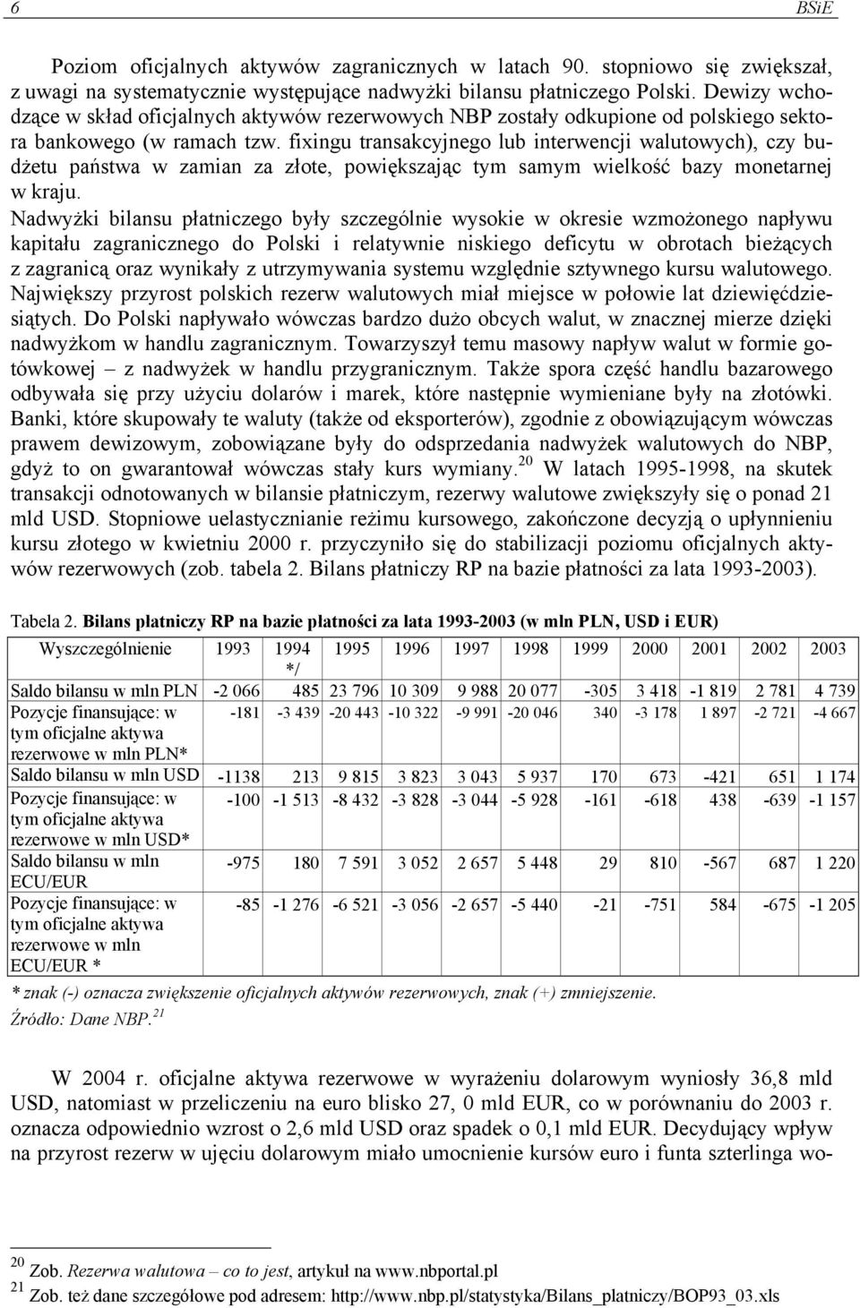 fixingu transakcyjnego lub interwencji walutowych), czy budżetu państwa w zamian za złote, powiększając tym samym wielkość bazy monetarnej w kraju.