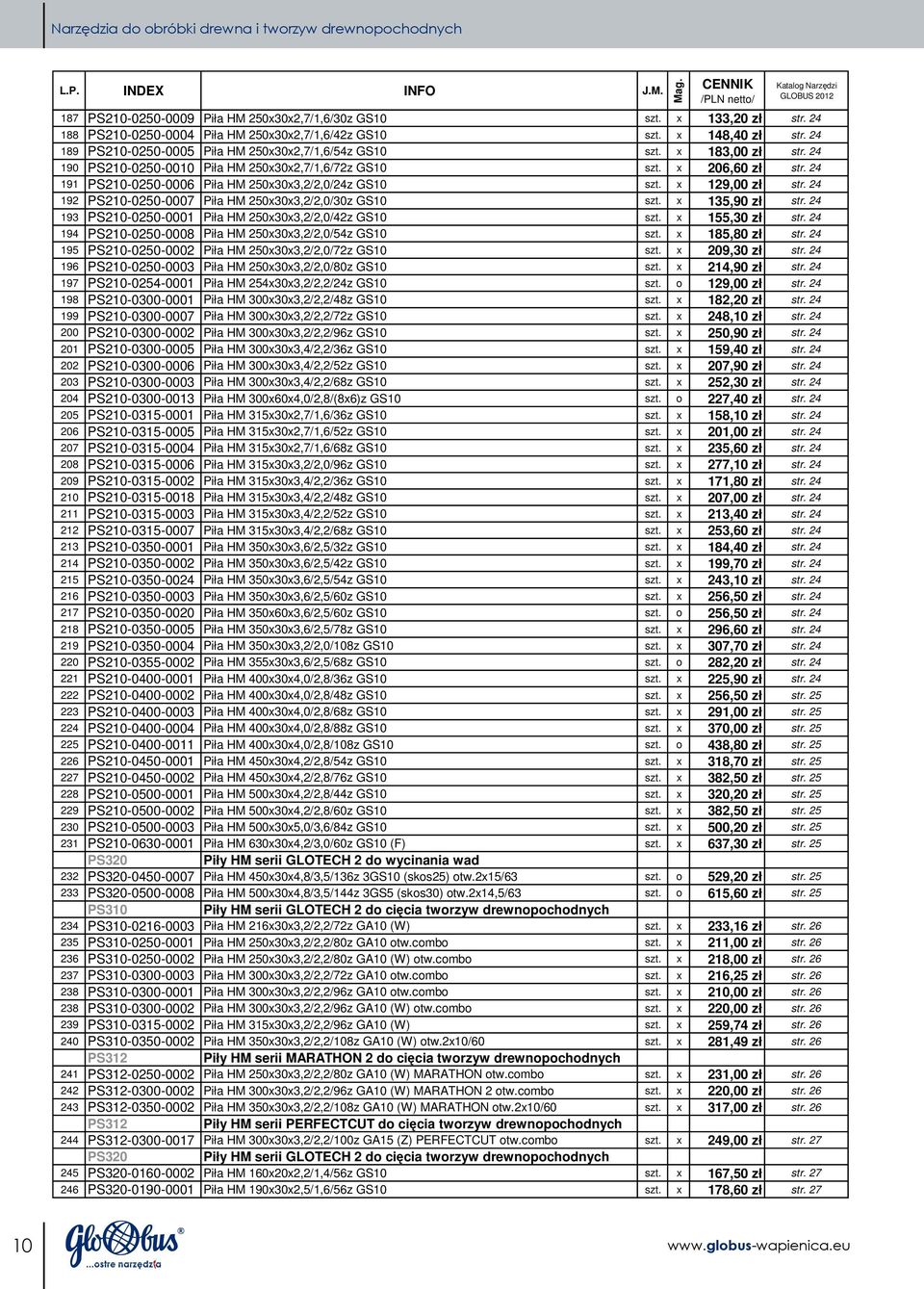 24 191 PS210-0250-0006 Piła HM 250x30x3,2/2,0/24z GS10 szt. x 129,00 zł str. 24 192 PS210-0250-0007 Piła HM 250x30x3,2/2,0/30z GS10 szt. x 135,90 zł str.