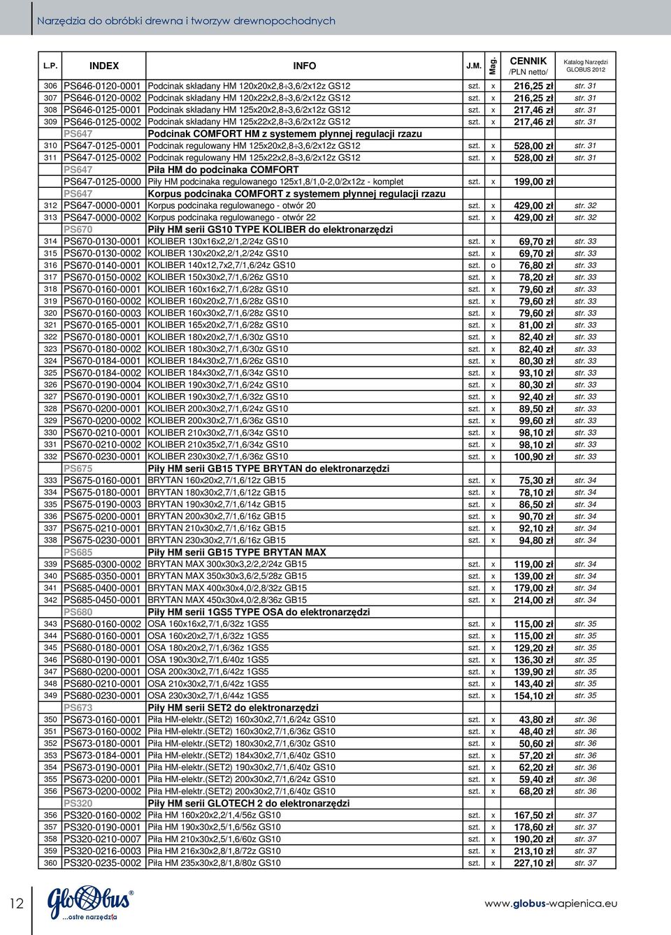 31 309 PS646-0125-0002 Podcinak składany HM 125x22x2,8 3,6/2x12z GS12 szt. x 217,46 zł str.